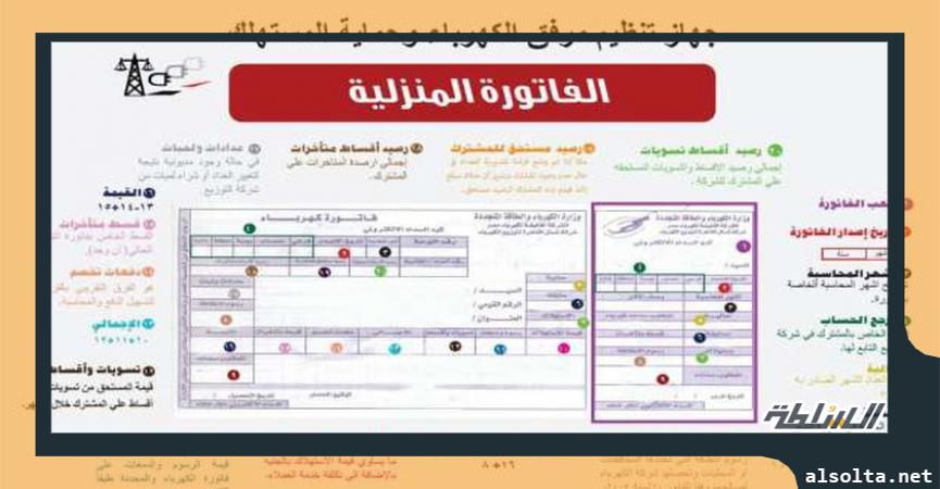 فاتورة استهلاك كهرباء "ارشيف"