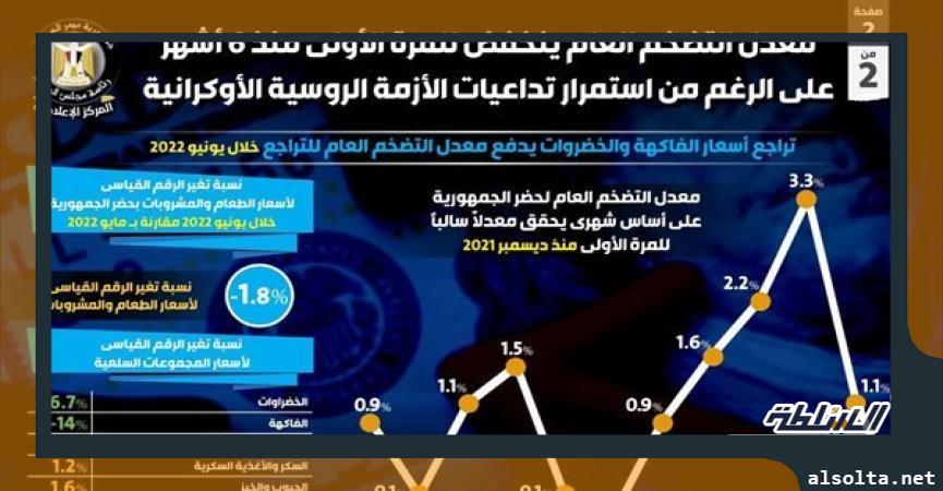 موقع السلطة