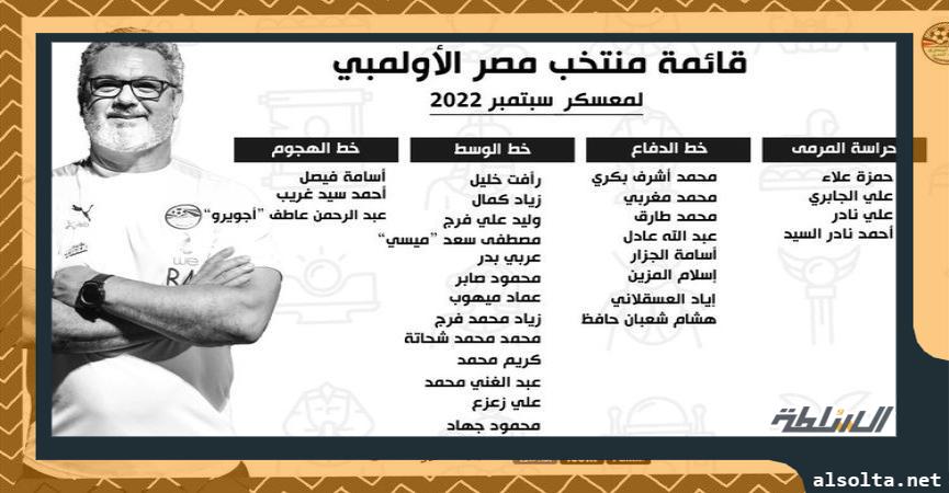  قائمة منتخب مصر الأولمبي